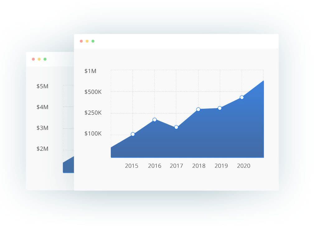 Marketplace growth chart